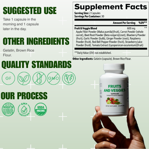 Fruits & Veggies: Daily Debloat Support